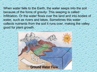 When water falls to the Earth, the water seeps into the soil
because of the force of gravity. This seeping is called
infiltration. Or the water flows over the land and into bodies of
water, such as rivers and lakes. Sometimes this water
collects nutrients from the soil it runs over, making the valley
good for plant growth.
 