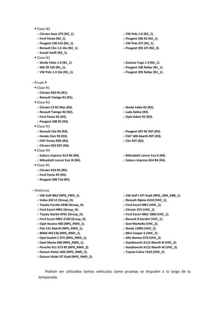  Clase N2
o Citroen Saxo VTS (N2_1).
o Ford Fiesta (N2_1).
o Peugeot 106 S16 (N2_1).
o Renault Clio 1.6 16v (N2_1).
o Suzuki Swift (N2_1).
o VW Polo 1.6 (N2_1).
o Peugeot 206 XS (N2_1).
o VW Polo GTI (N2_1).
o Peugeot 205 GTI (N2_2).
 Clase N1
o Skoda Fabia 1.4 (N1_1).
o MG ZR 105 (N1_1).
o VW Polo 1.4 16v (N1_1).
o Zastava Yugo 1.3 (N1_1).
o Peugeot 106 Rallye (N1_1).
o Peugeot 205 Rallye (N1_1).
 Grupo R
 Clase R1
o Citroen DS3 R1 (R1).
o Renault Twingo R1 (R1).
 Clase R2
o Citroen C2 R2 Max (R2).
o Renault Twingo R2 (R2).
o Ford Fiesta R2 (R2).
o Peugeot 208 R2 (R2).
o Skoda Fabia R2 (R2).
o Lada Kalina (R2).
o Opel Adam R2 (R2).
 Clase R3
o Renault Clio R3 (R3).
o Honda Civic R3 (R3).
o FIAT Punto R3D (R3).
o Citroen DS3 R3T (R3).
o Peugeot 207 RC R3T (R3).
o FIAT 500 Abarth R3T (R3).
o Clio R3T (R3).
 Clase R4
o Subaru Impreza N13 R4 (R4).
o Mitsubishi Lancer Evo IX (R4).
o Mitsubishi Lancer Evo X (R4).
o Subaru Impreza N14 R4 (R4).
 Clase R5
o Citroen DS3 R5 (R5).
o Ford Fiesta R5 (R5).
o Peugeot 208 T16 (R5).
 Históricos
o VW Golf Mk2 (NPG_FWD_1).
o Volvo 242 LE (Group_H).
o Toyota Corolla AE86 (Group_H).
o Ford Escort MK5 (Group_H).
o Toyota Starlet KP61 (Group_H).
o Ford Escort MK2 2100 (Group_H).
o Opel Ascona 400 (NPG_RWD_1).
o Fiat 131 Abarth (NPG_RWD_1).
o BMW M3 E30 (NPG_RWD_1).
o Opel Kadett C GTE (NPG_RWD_1).
o Opel Manta 400 (NPG_RWD_1).
o Porsche 911 GT3 RS (NPG_RWD_2).
o Datsun Violet 160J (NPG_RWD_2).
o Datsun Violet GT Grp4 (NPG_RWD_2).
o VW Golf I GTI GrpA (NPG_GRA_GRB_1).
o Renault Alpine A310 (VHC_1).
o Ford Escort MK1 (VHC_1).
o Citroen 2CV (VHC_1).
o Ford Escort MK2 1800 (VHC_1).
o Renault 8 Gordini (VHC_1).
o Seat Marbella (VHC_2).
o Skoda 130RS (VHC_2).
o Mini Cooper S (VHC_2).
o Alfa Romeo GTA (VHC_2).
o Autobianchi A112 Abarth N (VHC_2).
o Autobianchi A112 Abarth W (VHC_2).
o Toyota Celica TA22 (VHC_2).
Podrán ser utilizados tantos vehículos como pruebas se disputen a lo largo de la
temporada.
 