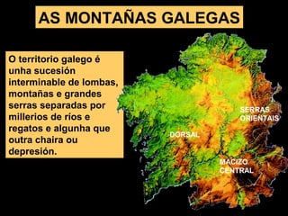 O territorio galego é
unha sucesión
interminable de lombas,
montañas e grandes
serras separadas por
millerios de ríos e
regatos e algunha que
outra chaira ou
depresión.
AS MONTAÑAS GALEGAS
DORSAL
MACIZO
CENTRAL
SERRAS
ORIENTAIS
 