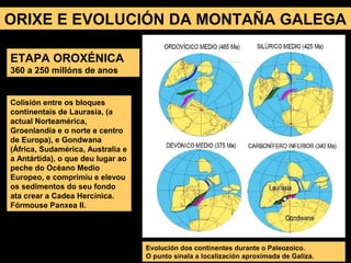 ORIXE E EVOLUCIÓN DA MONTAÑA GALEGA
ETAPA OROXÉNICA
360 a 250 millóns de anos
Colisión entre os bloques
continentais de Laurasia, (a
actual Norteamérica,
Groenlandia e o norte e centro
de Europa), e Gondwana
(África, Sudamérica, Australia e
a Antártida), o que deu lugar ao
peche do Océano Medio
Europeo, e comprimiu e elevou
os sedimentos do seu fondo
ata crear a Cadea Hercínica.
Fórmouse Panxea II.
Evolución dos continentes durante o Paleozoico.
O punto sinala a localización aproximada de Galiza.
 