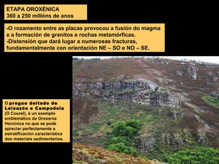 -O rozamento entre as placas provocou a fusión do magma
e a formación de granitos e rochas metamórficas.
-Distensión que dará lugar a numerosas fracturas,
fundamentalmente con orientación NE – SO e NO – SE.
ETAPA OROXÉNICA
360 a 250 millóns de anos
O pregue deitado de
Leixazós e Campodola
(O Courel), é un exemplo
emblemático da Oroxenia
Hercínica no que se pode
apreciar perfectamente a
estratificación característica
dos materiais sedimentarios.
 