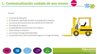 1. Contextualización cuidado de uno mismo
Conocer:
El manual del fabricante
El contenido y significado de todas las etiquetas de la máquina
Las normas de funcionamiento de la OSHA 29.CFR 1910.178
El tamaño de la máquina
La capacidad de funcionamiento de la máquina
Cómo manejar la máquina
Las funciones de seguridad disponibles
Los procedimientos de funcionamiento seguro en su lugar de trabajo
 