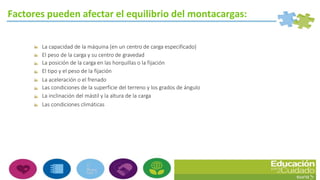 Factores pueden afectar el equilibrio del montacargas:
La capacidad de la máquina (en un centro de carga especificado)
El peso de la carga y su centro de gravedad
La posición de la carga en las horquillas o la fijación
El tipo y el peso de la fijación
La aceleración o el frenado
Las condiciones de la superficie del terreno y los grados de ángulo
La inclinación del mástil y la altura de la carga
Las condiciones climáticas
 
