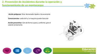 2. Prevención de Accidentes durante la operación y
funcionamiento de un montacargas
Acción peligrosa: Girar demasiado rápido o bruscamente
Consecuencias: caída de la, la maquina puede bascular
Acción preventiva: Gire de forma suave y uniforme; gire el
volante lentamente.
 
