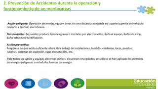 2. Prevención de Accidentes durante la operación y
funcionamiento de un montacargas
Acción peligrosa: Operación de montacargas en áreas sin una distancia adecuada en la parte superior del vehículo
respecto a tendido electrónicos.
Consecuencias: Se pueden producir lesiones graves o mortales por electrocución, daño al equipo, daño a la carga,
daño estructural o edificación.
Acción preventiva:
Asegúrese de que exista suficiente altura libre debajo de instalaciones, tendidos eléctricos, luces, puertas,
tuberías, sistemas de aspersión, vigas estructurales, etc.
Trate todos los cables y equipos eléctricos como si estuviesen energizados, cerciórese se han aplicado los controles
de energías peligrosas o aislado las fuentes de energía.
 