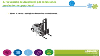 2. Prevención de Accidentes por condiciones
en el entorno operacional
Caídas al subirse o pararse incorrectamente del montacargas.
 