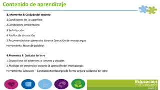 Contenido de aprendizaje
3. Momento 3: Cuidado delentorno
1.Condiciones de la superficie
2.Condiciones ambientales:
3.Señalización:
4.Pasillos de circulación
5.Recomendaciones generales durante 0peración de montacargas
Herramienta: Nube de palabras
4.Momento 4: Cuidado del otro
1.Dispositivos de advertencia sonoros y visuales
2.Medidas de prevención durante la operación del montacargas
Herramienta: Acróstico – Conduzco montacargas de forma segura cuidando del otro
 