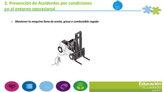2. Prevención de Accidentes por condiciones
en el entorno operacional
Mantener la maquina llena de aceite, grasa o combustible regado
 
