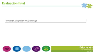 Evaluación final
Evaluación Apropiación del Aprendizaje
 