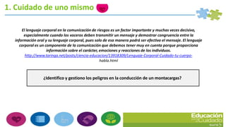 1. Cuidado de uno mismo
¿Identifico y gestiono los peligros en la conducción de un montacargas?
El lenguaje corporal en la comunicación de riesgos es un factor importante y muchas veces decisivo,
especialmente cuando los voceros deben transmitir un mensaje y demostrar congruencia entre la
información oral y su lenguaje corporal, pues solo de esa manera podrá ser efectivo el mensaje. El lenguaje
corporal es un componente de la comunicación que debemos tener muy en cuenta porque proporciona
información sobre el carácter, emociones y reacciones de los individuos.
http://www.taringa.net/posts/ciencia-educacion/13918309/Lenguaje-Corporal-Cuidado-tu-cuerpo-
habla.html
 