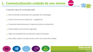 1. Contextualización cuidado de uno mismo
El operador seguro de montacargas debe:
Estar entrenado y certificado como operador de montacargas
Contar con licencia de conducción – categoría B1
Comprobar diariamente que la máquina funcione correctamente
Utilizar todas las funciones de seguridad
Seguir los procedimientos de operación segura del equipo
Estar alerta, utilizar el sentido común y tener una cultura del cuidado
 