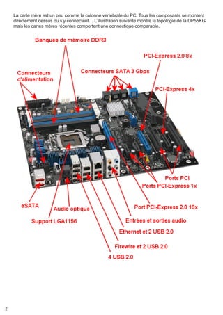 2
La carte mère est un peu comme la colonne vertébrale du PC. Tous les composants se montent
directement dessus ou s’y connectent… L’illustration suivante montre la topologie de la DP55KG
mais les cartes mères récentes comportent une connectique comparable.
 