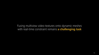 Montage4D: Interactive Seamless Fusion of Multiview Video Textures