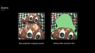 Montage4D: Interactive Seamless Fusion of Multiview Video Textures