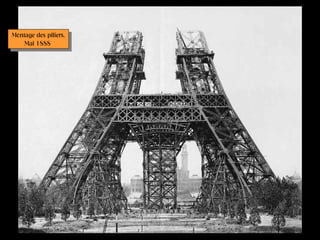 Montage des piliers.
Mai 1888
Montage des piliers.
Mai 1888
 