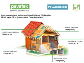PAVATHERM 120mm
-2200kg de CO2
PAVADENTRO 100mm
-2400kg de CO2
PAVATHERM-PLUS 120mm
-7000kg de CO2
DIFFUTHERM 60mm
-5100kg de CO2
PAVABOARD 60mm
-3300 kg de CO2
 