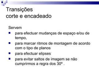 Transições corte e encadeado Servem  para efectuar mudanças de espaço e/ou de tempo,  para marcar ritmos de montagem de acordo com o tipo de planos para efectuar elipses para evitar saltos de imagem se não cumprirmos a regra dos 30º .  