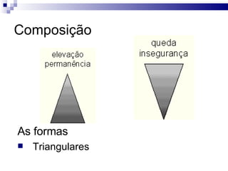 Composição As formas Triangulares  
