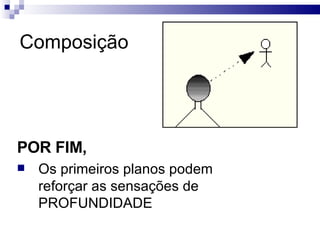 Composição POR FIM,  Os primeiros planos podem reforçar as sensações de PROFUNDIDADE  