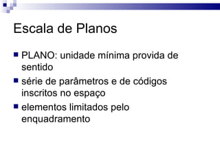 Escala de Planos  PLANO: unidade mínima provida de sentido série de parâmetros e de códigos inscritos no espaço elementos limitados pelo enquadramento  