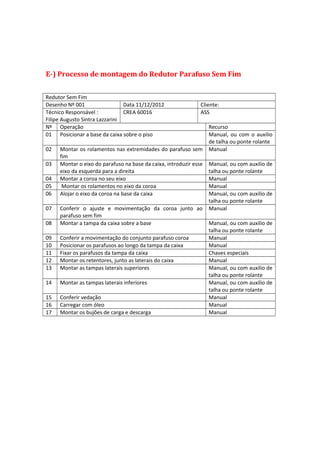 E-) Processo de montagem do Redutor Parafuso Sem Fim
Redutor Sem Fim
Desenho Nº 001 Data 11/12/2012 Cliente:
Técnico Responsável :
Filipe Augusto Sintra Lazzarini
CREA 60016 ASS
Nº Operação Recurso
01 Posicionar a base da caixa sobre o piso Manual, ou com o auxilio
de talha ou ponte rolante
02 Montar os rolamentos nas extremidades do parafuso sem
fim
Manual
03 Montar o eixo do parafuso na base da caixa, introduzir esse
eixo da esquerda para a direita
Manual, ou com auxilio de
talha ou ponte rolante
04 Montar a coroa no seu eixo Manual
05 Montar os rolamentos no eixo da coroa Manual
06 Alojar o eixo da coroa na base da caixa Manual, ou com auxilio de
talha ou ponte rolante
07 Conferir o ajuste e movimentação da coroa junto ao
parafuso sem fim
Manual
08 Montar a tampa da caixa sobre a base Manual, ou com auxilio de
talha ou ponte rolante
09 Conferir a movimentação do conjunto parafuso coroa Manual
10 Posicionar os parafusos ao longo da tampa da caixa Manual
11 Fixar os parafusos da tampa da caixa Chaves especiais
12 Montar os retentores, junto as laterais do caixa Manual
13 Montar as tampas laterais superiores Manual, ou com auxilio de
talha ou ponte rolante
14 Montar as tampas laterais inferiores Manual, ou com auxilio de
talha ou ponte rolante
15 Conferir vedação Manual
16 Carregar com óleo Manual
17 Montar os bujões de carga e descarga Manual
 