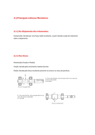 A-) Principais esforços Mecânicos
A.1-) No Alojamento dos rolamentos:
Compressão: Gerada por uma força radial resultante, a qual é devida a ação do rolamento
sobre o alojamento.
A.2-) Nos Eixos:
Flexotorção (Torção e Flexão):
Torção: Gerada pelo movimento rotativo do eixo.
Flexão: Gerada pela força resultante presente na coroa e na rosca do parafuso.
 