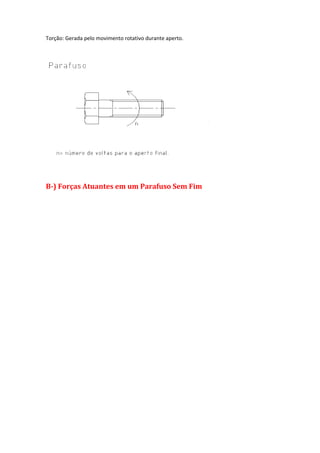 Torção: Gerada pelo movimento rotativo durante aperto.
B-) Forças Atuantes em um Parafuso Sem Fim
 