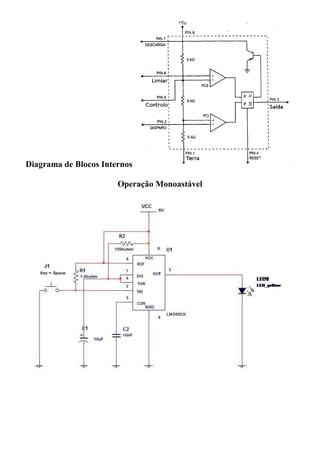 Diagrama de Blocos Internos
Operação Monoastável
 