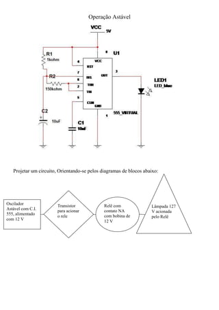 Operação Astável
Projetar um circuito, Orientando-se pelos diagramas de blocos abaixo:
Oscilador
Astável com C.I.
555, alimentado
com 12 V
Transistor
para acionar
o rele
Relê com
contato NA
com bobina de
12 V
Lâmpada 127
V acionada
pelo Relê
 