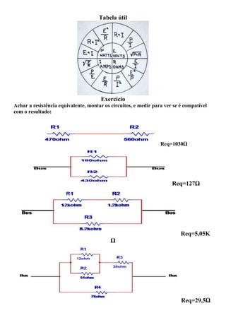 Tabela útil
Exercício
Achar a resistência equivalente, montar os circuitos, e medir para ver se é compatível
com o resultado:
Req=1030Ω
Req=127Ω
Req=5,05K
Ω
Req=29,5Ω
 