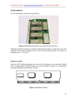 Sua Oficina Virtual – http://sites.uol.com.br/waytech – Atualizado em Jan/2000
--------------------------------------------------------------------------------------------------------------
19
HYB514400BJ-60
O "-60" caracteriza o tempo de acesso de 60 ns.
Figura 1.13 Módulo de memória com tempo de acesso de 60 ns.
Fabricantes diferentes podem usar métodos diferentes para indicar o tempo de acesso. Por
exemplo, 60 ns pode ser indicado como -6, -60 ou -06. Da mesma forma, 70 ns pode ser
indicado como -7, -70 ou -07.
SRAM e CACHE
Placas de CPU Pentium produzidas por volta de 1996 passaram a usar memórias SRAM
com o encapsulamento COAST (Cache on a stick), mostrado na figura 1.14. Apresentam
em geral capacidades de 256 KB ou 512 KB.
Figura 1.14 Módulo COAST
 