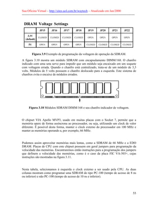 Sua Oficina Virtual – http://sites.uol.com.br/waytech – Atualizado em Jan/2000
--------------------------------------------------------------------------------------------------------------
55
Figura 3.9 Exemplo de programação da voltagem de operação da SDRAM.
A figura 3.10 mostra um módulo SDRAM com encapsulamento DIMM/168. O chanfro
indicado com uma seta serve para impedir que um módulo seja encaixado em um soquete
com voltagem errada. Quando o chanfro está centralizado, trata-se de um módulo de 3,3
volts. Módulos de 5 volts possuem o chanfro deslocado para a esquerda. Este sistema de
chanfros evita o encaixe de módulos errados.
Figura 3.10 Módulos SDRAM DIMM/168 e seu chanfro indicador de voltagem.
O chipset VIA Apollo MVP3, usado em muitas placas com o Socket 7, permite que a
memória opere de forma assíncrona ao processador, ou seja, utilizando um clock de valor
diferente. É possível desta forma, manter o clock externo do processador em 100 MHz e
manter as memórias operando a, por exemplo, 66 MHz.
Podemos assim aproveitar memórias mais lentas, como a SDRAM de 66 MHz e a EDO
DRAM. Placas de CPU com este chipset possuem em geral jumpers para programação da
velocidade das memórias. Encontraremos então instruções para a programação dos jumpers
que definem a velocidade das memórias, como é o caso da placa FIC VA-503+, cujas
instruções são mostradas na figura 3.11.
Nesta tabela, selecionamos à esquerda o clock externo a ser usado pela CPU. As duas
colunas mostram como programar uma SDRAM do tipo PC-100 (tempo de acesso de 8 ns
ou inferior) e não PC-100 (tempo de acesso de 10 ns e inferior).
 