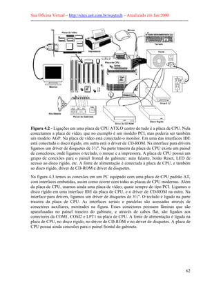 Sua Oficina Virtual – http://sites.uol.com.br/waytech – Atualizado em Jan/2000
--------------------------------------------------------------------------------------------------------------
62
Figura 4.2 - Ligações em uma placa de CPU ATX.O centro de tudo é a placa de CPU. Nela
conectamos a placa de vídeo, que no exemplo é um modelo PCI, mas poderia ser também
um modelo AGP. Na placa de vídeo está conectado o monitor. Em uma das interfaces IDE
está conectado o disco rígido, em outra está o driver de CD-ROM. Na interface para drivers
ligamos um driver de disquetes de 3½". Na parte traseira da placa de CPU existe um painel
de conectores, onde ligamos o teclado, o mouse e a impressora. A placa de CPU possui um
grupo de conexões para o painel frontal do gabinete: auto falante, botão Reset, LED de
acesso ao disco rígido, etc. A fonte de alimentação é conectada à placa de CPU, e também
ao disco rígido, driver de CD-ROM e driver de disquetes.
Na figura 4.3 temos as conexões em um PC equipado com uma placa de CPU padrão AT,
com interfaces embutidas, assim como ocorre com todas as placas de CPU modernas. Além
da placa de CPU, usamos ainda uma placa de vídeo, quase sempre do tipo PCI. Ligamos o
disco rígido em uma interface IDE da placa de CPU, e o driver de CD-ROM na outra. Na
interface para drivers, ligamos um driver de disquetes de 3½". O teclado é ligado na parte
traseira da placa de CPU. As interfaces seriais e paralelas são acessadas através de
conectores auxiliares, mostrados na figura. Esses conectores possuem lâminas que são
aparafusadas no painel traseiro do gabinete, e através de cabos flat, são ligados aos
conectores da COM1, COM2 e LPT1 na placa de CPU. A fonte de alimentação é ligada na
placa de CPU, no disco rígido, no driver de CD-ROM e no driver de disquetes. A placa de
CPU possui ainda conexões para o painel frontal do gabinete.
 