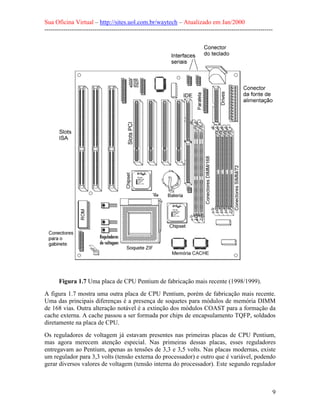Sua Oficina Virtual – http://sites.uol.com.br/waytech – Atualizado em Jan/2000
--------------------------------------------------------------------------------------------------------------
9
Figura 1.7 Uma placa de CPU Pentium de fabricação mais recente (1998/1999).
A figura 1.7 mostra uma outra placa de CPU Pentium, porém de fabricação mais recente.
Uma das principais diferenças é a presença de soquetes para módulos de memória DIMM
de 168 vias. Outra alteração notável é a extinção dos módulos COAST para a formação da
cache externa. A cache passou a ser formada por chips de encapsulamento TQFP, soldados
diretamente na placa de CPU.
Os reguladores de voltagem já estavam presentes nas primeiras placas de CPU Pentium,
mas agora merecem atenção especial. Nas primeiras dessas placas, esses reguladores
entregavam ao Pentium, apenas as tensões de 3,3 e 3,5 volts. Nas placas modernas, existe
um regulador para 3,3 volts (tensão externa do processador) e outro que é variável, podendo
gerar diversos valores de voltagem (tensão interna do processador). Este segundo regulador
 