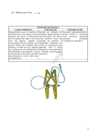 Segtreinne
6
02 - Rodízio com Trava
CINTO DE SEGURANÇA
CARACTERÍSTICA UTILIZAÇÃO CONSERVAÇÃO
Equipamento que se destina à
proteção de funcionários contra
quedas de altura. É fabricado
com cadarço de náilon, com 50
mm de largura, argolas e
mosquetões de aço forjado com
travas, ilhoses de materiais não-
ferrosos e fivela de aço forjado
ou material de uma resistência e
durabilidade equivalentes, com
cabo de espia de nálion de 3/8”
de diâmetro, e 1,50 a 1,80 m de
comprimento.
Deverá ser utilizado em
trabalhos desenvolvidos a
mais de 2,00 m de altura,
onde existirem riscos de
quedas de pessoas. É
obrigatório utilização de
cintos de segurança tipo
alpinista, com 2 (dois)
talabartes. Eventualmente
é utilizado travá-quedas
adicional.
Guardar adequadamente,
evitar dobras e contatos
com produtos químicos
(ácidos), materiais
cortantes ou abrasivos.
 