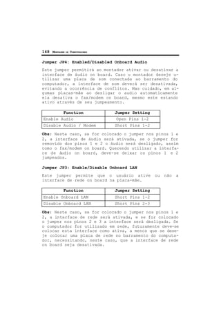 148 MONTAGEM DE COMPUTADORES
Jumper JP4: Enabled/Disabled Onboard Audio
Este jumper permitirá ao montador ativar ou desativar a
interface de áudio on board. Caso o montador deseje u-
tilizar uma placa de som conectada ao barramento do
computador, a interface de som deverá ser desativada,
evitando a ocorrência de conflitos. Mas cuidado, em al-
gumas placas-mãe ao desligar o audio automaticamente
ela desativa o fax/modem on board, mesmo este estando
ativo através de seu jumpeamento.
Function Jumper Setting
Enable Audio Open Pins 1-2
Disable Audio / Modem Short Pins 1-2
Obs: Neste caso, se for colocado o jumper nos pinos 1 e
2, a interface de áudio será ativada, se o jumper for
removido dos pinos 1 e 2 o áudio será desligado, assim
como o fax/modem on board. Querendo utilizar a interfa-
ce de áudio on board, deve-se deixar os pinos 1 e 2
jumpeados.
Jumper JP3: Enable/Disable Onboard LAN
Este jumper permite que o usuário ative ou não a
interface de rede on board na placa-mãe.
Function Jumper Setting
Enable Onboard LAN Short Pins 1-2
Disable Onboard LAN Short Pins 2-3
Obs: Neste caso, se for colocado o jumper nos pinos 1 e
2, a interface de rede será ativada, e se for colocado
o jumper nos pinos 2 e 3 a interface será desligada. Se
o computador for utilizado em rede, futuramente deve-se
colocar esta interface como ativa, a menos que se dese-
je colocar uma placa de rede no barramento do computa-
dor, necessitando, neste caso, que a interface de rede
on board seja desativada.
 