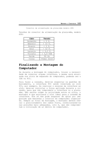 MONTANDO O COMPUTADOR 183
Conector de alimentação da placa-mãe modelo ATX
Tensões do conector de alimentação da placa-mãe, modelo
ATX:
Cabo Tensão
Vermelho + 5 V.
Amarelo + 12 V.
Branco - 5 V.
Azul - 12 V.
Laranja + 3,3 V.
Violeta + 5,0 VSB
Verde PS On
Cinza Power Good
Finalizando a Montagem do
Computador
Se durante a montagem do computador, houver a necessi-
dade de conectar alguma interface, a mesma será encai-
xada nos slots de expansão do computador, podendo ser o
ISA ou PCI.
Para fazer a conexão, deve-se respeitar os padrões de
barramento, a interface PCI sendo conectada ao slot
PCI, por exemplo. Ao realizar o encaixe da interface ao
slot, deve-se controlar a força aplicada durante a co-
nexão, para que não comprometa a interface ou a placa-
mãe. Não existe ordem ou prioridade entre os slots, o
montador é que escolherá o slot ideal para a conexão da
interface. Ele só não pode esquecer de optar por uma
posição que mantenha o interior do computador organiza-
do. Sempre ao final da montagem, o montador deverá che-
car o posicionamento dos cabos flats, condicionando-os
nas posiçôes mais adequadas, isto é, que não comprome-
tam a circulação de ar dentro do computador.
 