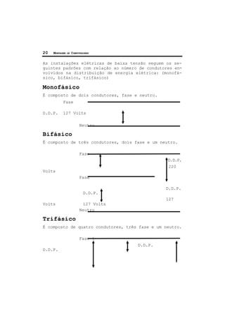 20 MONTAGEM DE COMPUTADORES
As instalações elétricas de baixa tensão seguem os se-
guintes padrões com relação ao número de condutores en-
volvidos na distribuição de energia elétrica: (monofá-
sico, bifásico, trifásico)
Monofásico
É composto de dois condutores, fase e neutro.
Fase
D.D.P. 127 Volts
Neutro
Bifásico
É composto de três condutores, dois fase e um neutro.
Fase
D.D.P.
220
Volts
Fase
D.D.P.
D.D.P.
127
Volts 127 Volts
Neutro
Trifásico
É composto de quatro condutores, três fase e um neutro.
Fase 1
D.D.P.
D.D.P.
 