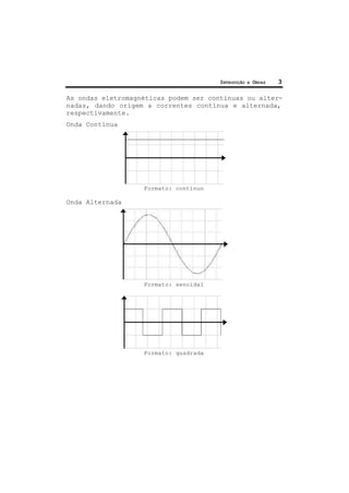 INTRODUÇÃO A ONDAS 3
As ondas eletromagnéticas podem ser contínuas ou alter-
nadas, dando origem a correntes contínua e alternada,
respectivamente.
Onda Contínua
Formato: contínuo
Onda Alternada
Formato: senoidal
Formato: quadrada
 
