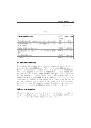 CIRCUITO ELÉTRICO 35
Bateria
Terra
Características Off-
line
On-line
Funcionamento dependente de comutação SIM NÃO
Isolamento entre alimentação da rede
e a carga
NÃO SIM
Vida útil da bateria MAIOR MENOR
Qualidade da energia fornecida à car-
ga
MENOR MAIOR
Confiabilidade MENOR MAIOR
Custo MENOR MAIOR
Dimensionamento
A unidade de medida para dimensionamento de no-break é
a mesma do estabilizador (VA). Para especificar um no-
break é necessário saber qual é a potência instalada
que será ligada ao mesmo e adicionar a este valor uma
margem de 30% a 40%, para evitar uma possível sobrecar-
ga do no-break. Outro fator é a autonomia, que é o
tempo em que o no-break pode alimentar a carga ininter-
ruptamente, mediante uma falha na alimentação de entra-
da. Geralmente, este valor é da ordem de 5 a 15 minutos
para no-breaks de pequeno porte. O cálculo de dimensio-
namento é o mesmo utilizado para estabilizadores.
Aterramento
Chamamos de aterramento a ligação e instalação de um
corpo condutor com a terra. Nas instalações elétricas
são considerados dois tipos de aterramento:
 