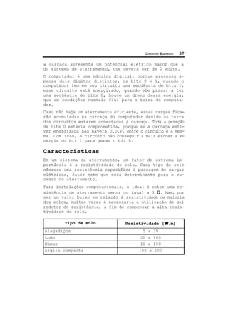 CIRCUITO ELÉTRICO 37
a carcaça apresenta um potencial elétrico maior que a
do sistema de aterramento, que deverá ser de 0 volts.
O computador é uma máquina digital, porque processa a-
penas dois dígitos distintos, os bits 0 e 1, quando o
computador tem em seu circuito uma seqüência de bits 1,
esse circuito está energizado, quando ele passar a ter
uma seqüência de bits 0, houve um dreno dessa energia,
que em condições normais flui para o terra do computa-
dor.
Caso não haja um aterramento eficiente, essas cargas fica-
rão acumuladas na carcaça do computador devido ao terra
dos circuitos estarem conectados à carcaça. Toda a geração
de bits 0 estaria comprometida, porque se a carcaça esti-
ver energizada não haverá D.D.P. entre o circuito e a mes-
ma. Com isso, o circuito não conseguiria mais escoar a e-
nergia do bit 1 para gerar o bit 0.
Características
Em um sistema de aterramento, um fator de extrema im-
portância é a resistividade do solo. Cada tipo de solo
oferece uma resistência específica à passagem de cargas
elétricas, fator este que será determinante para o su-
cesso do aterramento.
Para instalações computacionais, o ideal é obter uma re-
sistência de aterramento menor ou igual a 3 Ω. Mas, por
ser um valor baixo em relação à resistividade da maioria
dos solos, muitas vezes é necessária a utilização de gel
redutor de resistência, a fim de compensar a alta resis-
tividade do solo.
Tipo de solo Resistividade (ΩΩ .m)
Alagadiços 5 a 30
Lodo 20 a 100
Húmus 10 a 150
Argila compacta 100 a 200
 