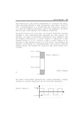 CIRCUITO ELÉTRICO 41
são abstratos, não estão presentes no circuito de fato,
eles existem devido a uma convenção, que vem a facili-
tar o entendimento e a construção de circuitos. Esses 0
e 1 vêm da álgebra booleana, que é um segmento da mate-
mática que lida apenas com números binários.
Na parte física do circuito, os sinais digitais corres-
pondem a uma representação baseada em uma escala de
tensão, na qual é possível determinar por exemplo que
em alguns circuitos, o nível lógico 1 equivale a uma
tensão entre 2, 4 e 5 volts, e que o nível lógico 0 e-
quivale a uma tensão entre 0 e 0,8 volts. As escalas de
tensão utilizadas na representação dos níveis lógicos
podem variar em função do circuito que está sendo uti-
lizado.
5,0 volts
Nível lógico 1
2,4 volts
0,8 volts
Nível Lógico
0
0 volts
As ondas alternadas quadráticas (onda quadrada), repre-
sentam os sinais digitais de um circuito digital.
Nível lógico 1
 