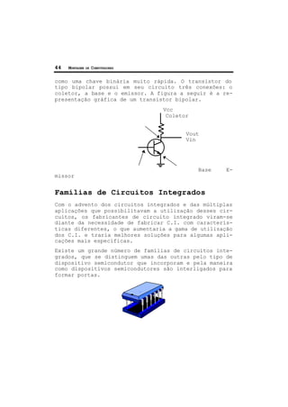 44 MONTAGEM DE COMPUTADORES
como uma chave binária muito rápida. O transistor do
tipo bipolar possui em seu circuito três conexões: o
coletor, a base e o emissor. A figura a seguir é a re-
presentação gráfica de um transistor bipolar.
Vcc
Coletor
Vout
Vin
Base E-
missor
Famílias de Circuitos Integrados
Com o advento dos circuitos integrados e das múltiplas
aplicações que possibilitavam a utilização desses cir-
cuitos, os fabricantes de circuito integrado viram-se
diante da necessidade de fabricar C.I. com caracterís-
ticas diferentes, o que aumentaria a gama de utilização
dos C.I. e traria melhores soluções para algumas apli-
cações mais específicas.
Existe um grande número de famílias de circuitos inte-
grados, que se distinguem umas das outras pelo tipo de
dispositivo semicondutor que incorporam e pela maneira
como dispositivos semicondutores são interligados para
formar portas.
 