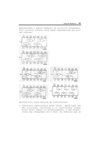 CIRCUITO ELÉTRICO 45
Apresentamos a seguir exemplos de circuitos integrados,
cujo circuito interno está sendo representado por por-
tas lógicas:
Existem dois tipos básicos de transistores:
ν Transistor semicondutor metal óxido – Neste tipo, não
são utilizados resistores e os transistores ocupam
muito pouco espaço no encapsulamento, o que propor-
ciona uma integração LSI e VLSI. As famílias que os
 