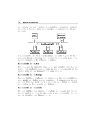 56 MONTAGEM DE COMPUTADORES
co comum, em que vários dispositivos acessam, estando
externo a todos, como por exemplo o barramento da pla-
ca-mãe.
CPU Memória
principal
Periférico PeriféricoPeriférico
BARRAMENTO
O barramento do PC é subdividido em três tipos de bar-
ramento independentes, que operam em conjunto para rea-
lizar operações de entrada e saída.
Barramento de dados
Nas trilhas de circuito impresso, que compõem este barra-
mento, só trafegam dados, isto é, neste barramento só há
dados indo de um dispositivo para outro.
Barramento de endereço
Nestas trilhas trafegam os endereços dos dispositivos,
aos quais os dados serão enviados. O barramento de en-
dereço informa qual será o destino dos dados a serem
colocados no barramento de dados.
Barramento de controle
Nestas trilhas há apenas o tráfego de sinais que infor-
marão qual é o tipo de operação a ser realizada (leitu-
ra ou escrita) no dispositivo.
 