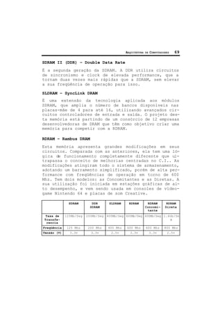 ARQUITETURA DE COMPUTADORES 69
SDRAM II (DDR) – Double Data Rate
É a segunda geração da SDRAM. A DDR utiliza circuitos
de sincronismo e clock de elevada performance, que a
tornam duas vezes mais rápidas que a SDRAM, sem elevar
a sua freqüência de operação para isso.
SLDRAM – SyncLink DRAM
É uma extensão da tecnologia aplicada aos módulos
SDRAM, que amplia o número de bancos disponíveis nas
placas-mãe de 4 para até 16, utilizando avançados cir-
cuitos controladores de entrada e saída. O projeto des-
ta memória está partindo de um consórcio de 12 empresas
desenvolvedoras de DRAM que têm como objetivo criar uma
memória para competir com a RDRAM.
RDRAM – Rambus DRAM
Esta memória apresenta grandes modificações em seus
circuitos. Comparada com as anteriores, ela tem uma ló-
gica de funcionamento completamente diferente que ul-
trapassa o conceito de melhorias centradas no C.I.. As
modificações atingiram todo o sistema de armazenamento,
adotando um barramento simplificado, porém de alta per-
formance com freqüências de operação em torno de 600
Mhz. Tem dois modelos: as Concomitantes e as Diretas. A
sua utilização foi iniciada em estações gráficas de al-
to desempenho, e vem sendo usada em consoles de vídeo-
game Nintendo 64 e placas de som Creative.
SDRAM DDR
SDRAM
SLDRAM RDRAM RDRAM
Concomi-
tante
RDRAM
Direta
Taxa de
Transfe-
rencia
125Mb/Seg 200Mb/Seg 400Mb/Seg 600Mb/Seg 600Mb/Seg 1.6Gb/Se
g
Freqüência 125 Mhz 200 Mhz 400 Mhz 600 Mhz 600 Mhz 800 Mhz
Tensão (V) 3.3v 3.3v 2.5v 3.3v 3.3v 2.5v
 