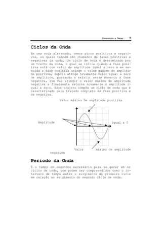 INTRODUÇÃO A ONDAS 7
Ciclos da Onda
Em uma onda alternada, temos picos positivos e negati-
vos, os quais também são chamados de fases positivas e
negativas da onda. Um ciclo de onda é determinado por
um trecho da onda, o qual se inicia quando a fase posi-
tiva está com valor de amplitude igual a zero e em se-
guida a fase positiva atinge o valor máximo de amplitu-
de positiva, depois atinge novamente valor igual a zero
de amplitude, passando a existir nesse momento a fase
negativa, que vai atingir o valor máximo de amplitude
negativa e finalmente retorna novamente à amplitude i-
gual a zero. Esse trajeto compõe um ciclo de onda que é
caracterizado pelo traçado completo da fase positiva e
da negativa.
Valor máximo de amplitude positiva
Amplitude igual a 0
Valor máximo de amplitude
negativa
Período da Onda
É o tempo em segundos necessário para se gerar em os
ciclos de onda, que podem ser compreendidos como o in-
tervalo de tempo entre o surgimento do primeiro ciclo
em relação ao surgimento do segundo ciclo de onda.
 