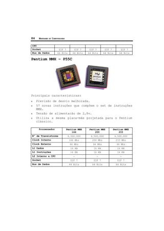 84 MONTAGEM DE COMPUTADORES
CPU
Socket ZIF 7 ZIF 7 ZIF 7 ZIF 7 ZIF 7
Bus de Dados 64 Bits 64 Bits 64 Bits 64 Bits 64 Bits
Pentium MMX – P55C
Principais características:
ν Previsão de desvio melhorada.
ν 57 novas instruções que compõem o set de instruções
MMX.
ν Tensão de alimentacão de 2,8v.
ν Utiliza a mesma placa-mãe projetada para o Pentium
clássico.
Processador Pentium MMX
166
Pentium MMX
200
Pentium MMX
233
Nº de Transistores 4.500.000 4.500.000 4.500.000
Clock Interno 166 Mhz 200 Mhz 233 Mhz
Clock Externo 66 Mhz 66 Mhz 66 Mhz
L1 Dados 16 KB 16 KB 16 KB
L1 Instruções 16 KB 16 KB 16 KB
L2 Interno a CPU - - -
Socket ZIF 7 ZIF 7 ZIF 7
Bus de Dados 64 Bits 64 Bits 64 Bits
 