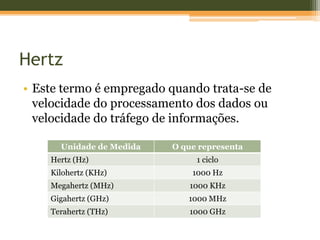 Hertz
• Este termo é empregado quando trata-se de
  velocidade do processamento dos dados ou
  velocidade do tráfego de informações.

      Unidade de Medida   O que representa
    Hertz (Hz)                 1 ciclo
    Kilohertz (KHz)           1000 Hz
    Megahertz (MHz)          1000 KHz
    Gigahertz (GHz)          1000 MHz
    Terahertz (THz)          1000 GHz
 