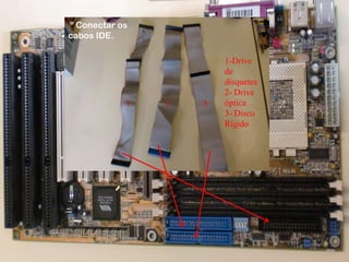 º Conectar os cabos IDE.1-Drive de disquetes2- Drive óptica3- Disco Rígido123